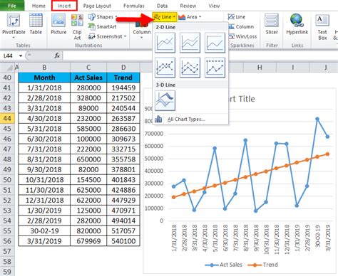 TREND in Excel (Formula,Examples) | How to Use TREND Function?