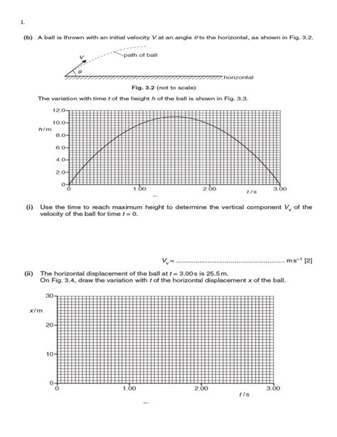 Kinematics Graphs