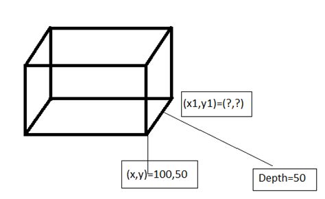 javascript - How to calculate depth coordinate of the 3D rectangle? - Stack Overflow