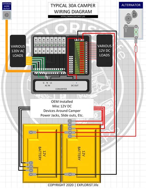 wiring diagram sun lite camper - Wiring Diagram