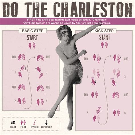 Learn The Charleston Step By Step | 1920s party, The great gatsby, Speakeasy party