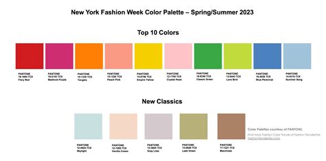 5 Fashion Outfits to Wear Using 2023 Pantone Spring/Summer Colors