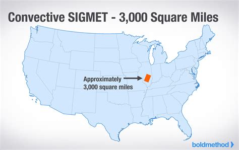 It's Thunderstorm Season - Are You Ready For Convective SIGMETs ...