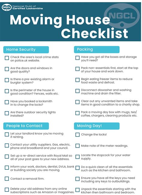 Moving House Checklist - The National Guild of Certified Locksmiths