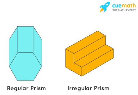 Prisms- Definition, Types, Formulas, Solved Examples