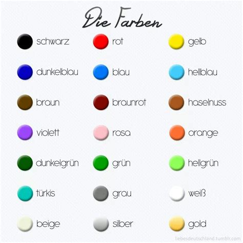 Die Farben | The colours | Los colores #DeustchLernen #LearnGerman #AprendeAlemán | Deutsch ...