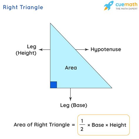 finding area of right triangle