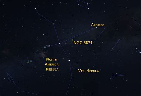 How to Find the Cygnus Constellation