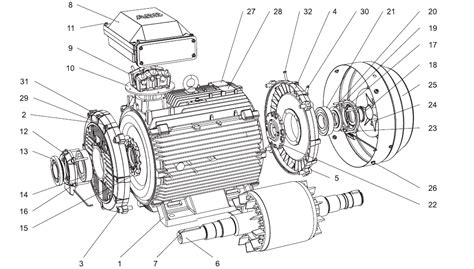 ABB Low voltage cast iron motors spare parts Frame size 250 2 Poles ...