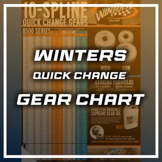 Understanding Winter's Quick Change Gear Chart - J J Motorsports