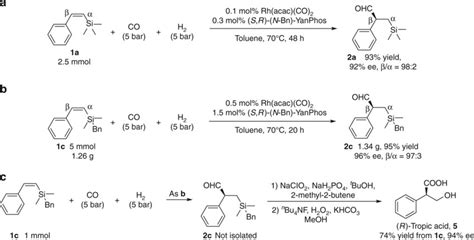 Synthetic applications of the asymmetric hydroformylation of... | Download Scientific Diagram