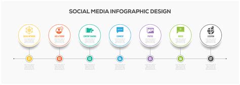 Social Media Infographics Timeline Design With Icons Stock Illustration ...