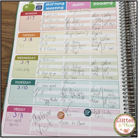 Erin Condren Teacher Planner: Looking Back Through the Year | Teacher ...