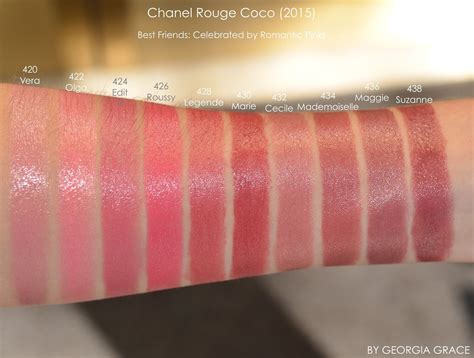 Chanel Rouge Coco Swatches of All Shades | By Georgia Grace | Hydrating lip color, Lipstick ...