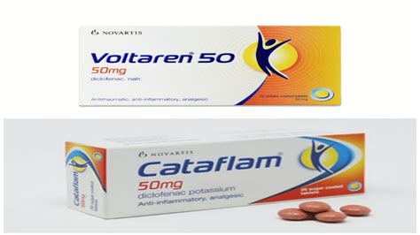 Diclofenac Sodium vs. Diclofenac Potassium (The Real Difference)