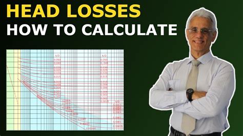 How to calculate head losses - YouTube