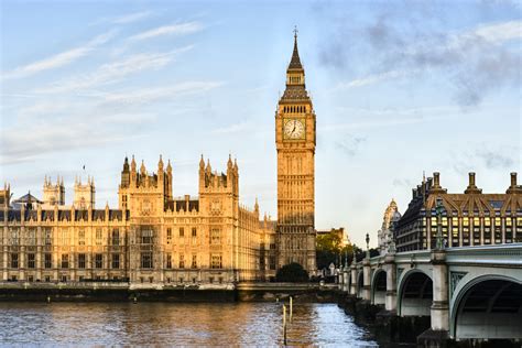 Incredible Aerial Photos Make London Look Like A Perfect Miniature City | HuffPost