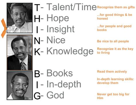 Ben Carson Education Quotes. QuotesGram