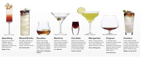 Types Of Cocktail Glasses An In Depth Guide Crate And | Free Nude Porn ...