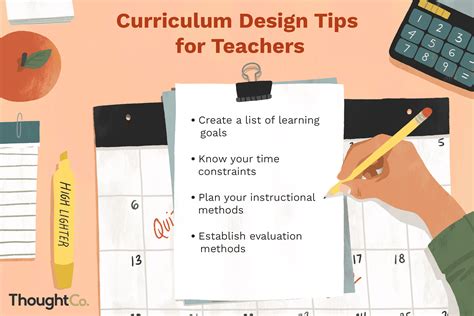 Curriculum Design: Definition, Purpose and Types