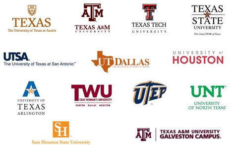 Graduation Rates for Texas Colleges and Universities | Brand College Consulting