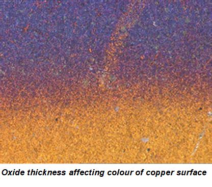 High Temperature Oxidation