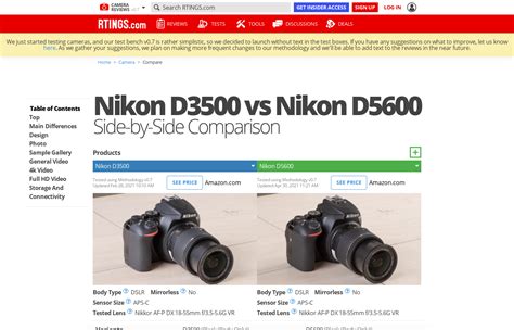 Sony α7 III vs Nikon Z 6II Side-by-Side Camera Comparison - RTINGS.com