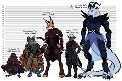 [Art] Drew a height chart to show size difference between 5 characters ...