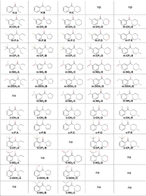 Figure 1 from Validation of Enthalpy–Entropy Compensation Mechanism in ...