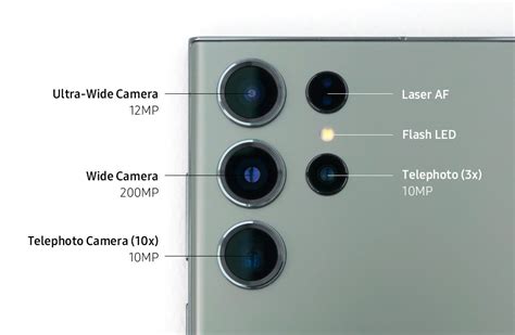 Tipster details the camera upgrades coming to the Galaxy S24, S25 and S26 Ultra models ...