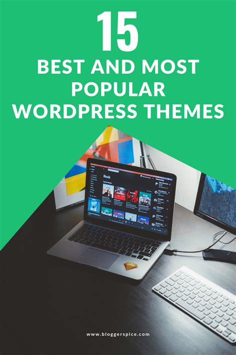 15 Best and Most Popular WordPress Themes of 2021 - BloggerSpice - HubSpot to Maximize Online ...