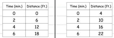 Proportional or Non-Proportional - YMLA