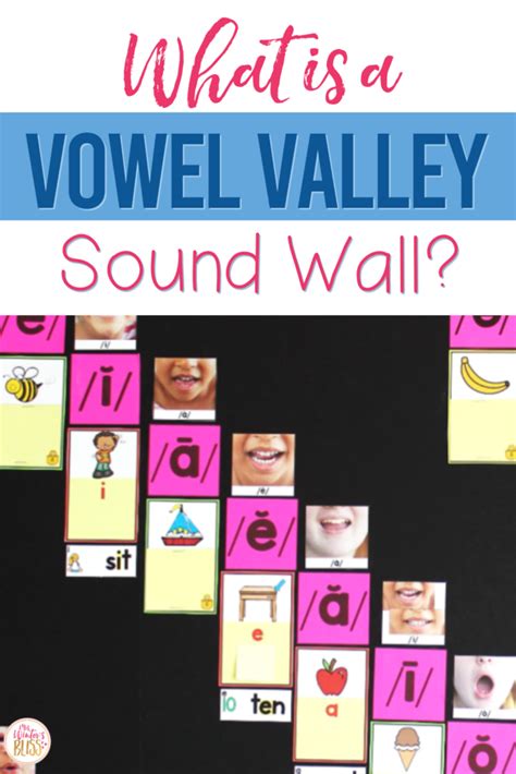 What is a Vowel Valley Sound Wall? - Mrs. Winter's Bliss - Resources ...