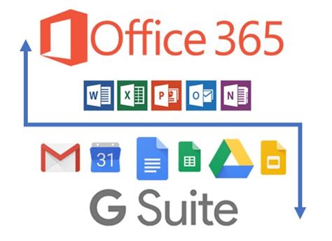 G Suite vs Office 365: Why Microsoft Stays on Top