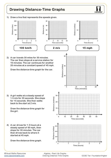 Drawing Distance Time Graphs Worksheet | Printable PDF Worksheets