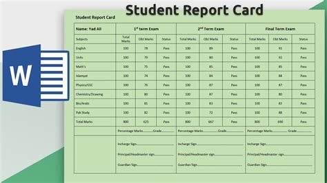 Student Report Card Design In Ms Excel Fully Automatic Inside Result - Vrogue