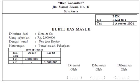 Contoh bukti memorial dan jurnalnya - ratke's blog