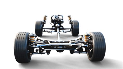 What Are Car Axles & What Are the Types of Axles? | Car Part