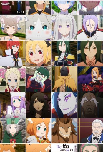 Create a Re zero characters Tier List - TierMaker