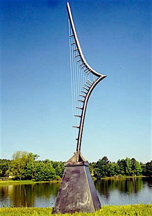 Aeolian harp at South Carolina, by Prof Henry Gurr 1 , reproduced by... | Download Scientific ...