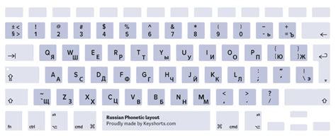 French Canadian Keyboard Layout - pinsource