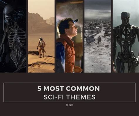 5 Most Common Sci-Fi Themes | The Monthly Film Festival