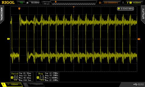 S/PDIF output transformers | Crazy Audio