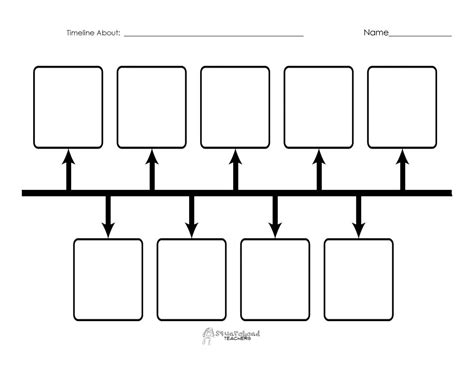 2014 year in blogging | Squarehead Teachers