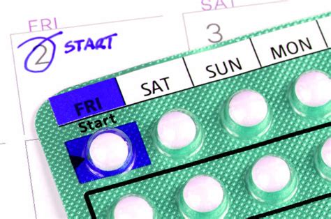 Contraception: the combined pill - myDr.com.au