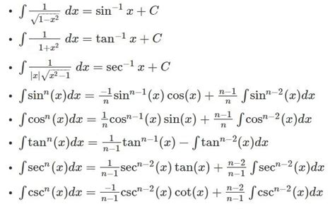 Trig Integrals Table Pdf | Review Home Decor