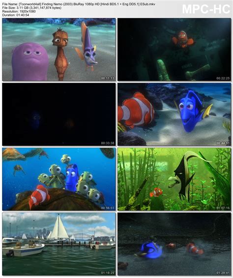 Finding Nemo (2003) BluRay Dual Audio [Hindi BD5.1-Eng DD5.1] 480p, 720p & 1080p HD | 10bit HEVC ...