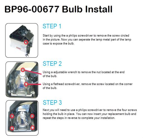 Samsung TV DLP Bulb and Lamp Installation Guide - Ottawa Convergence Repair