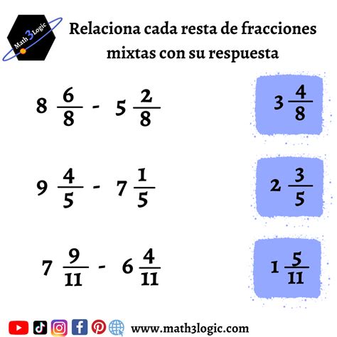 Suma Y Resta De Fracciones Y Mixtos Ejercicios Resueltos – NBKomputer