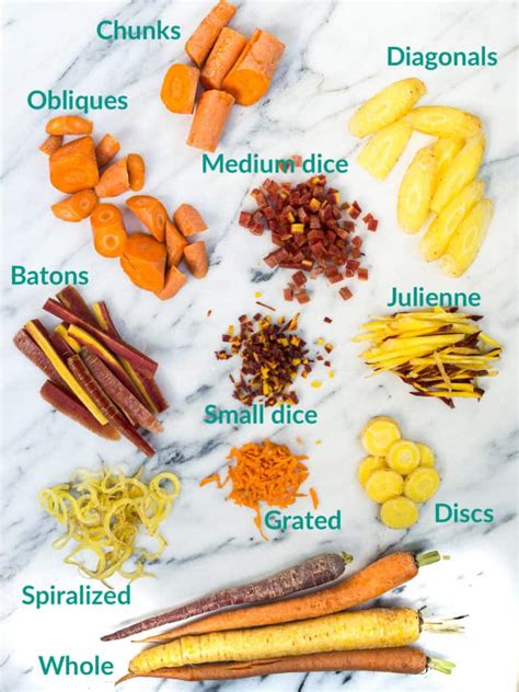 The definitive guide to carrots for beginner and expert cooks — Garlic ...